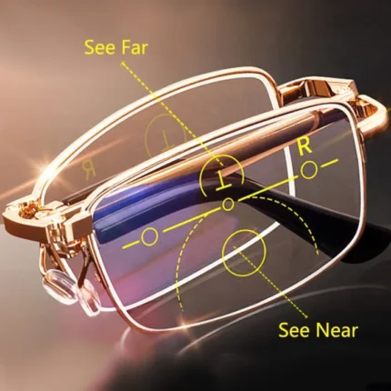 Eyewear